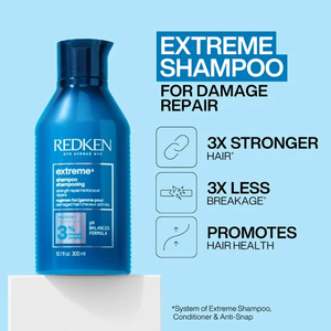Redken Extreme Duo Christmas Pack