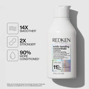 Redken Acidic Bond Concentrate Duo Christmas Pack
